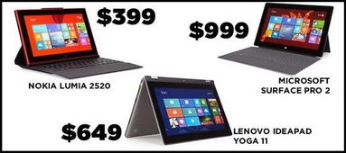 預(yù)算與服務(wù)雙管齊下 精明選購混合型平板電腦指南